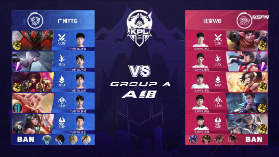 激烈的比赛 激烈的比赛